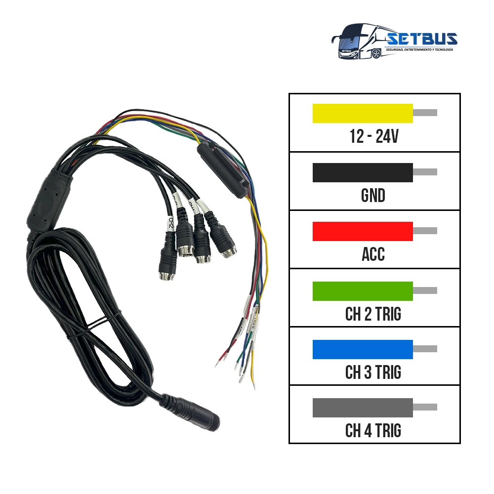 Sistema de Grabación 1080P HD Con BSD - Imagen 4