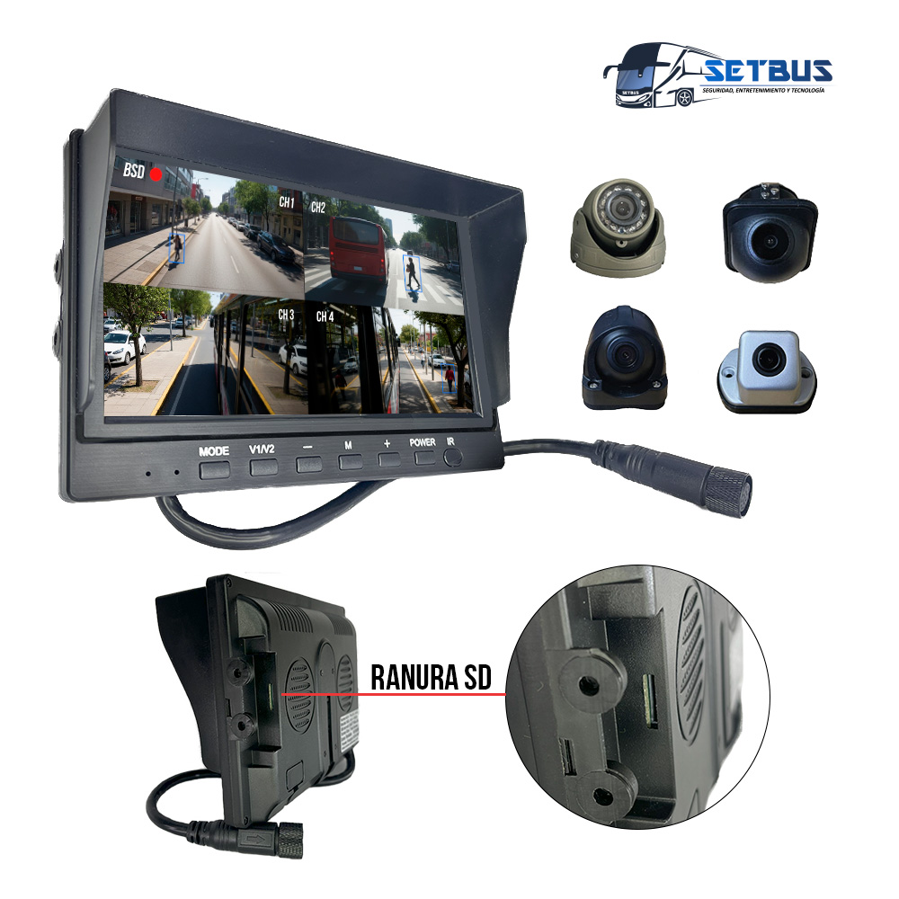 Sistema de Grabación 1080P HD Con BSD